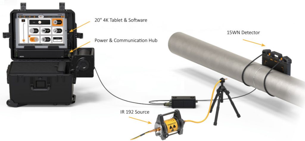 Digital Radiography setup