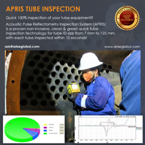 apris - tube inspection
