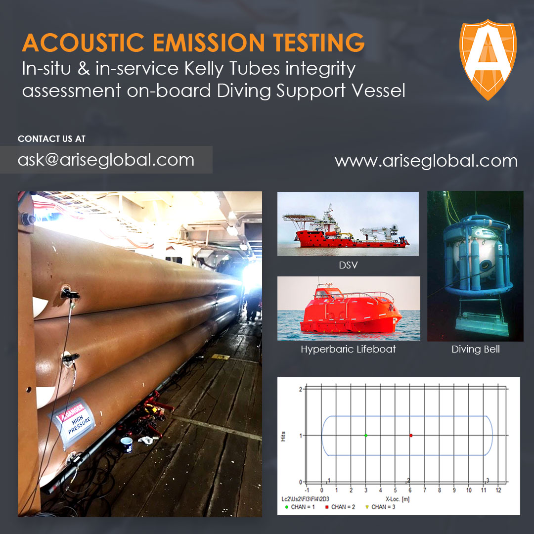 Acoustic Emission - Kelly Tubes