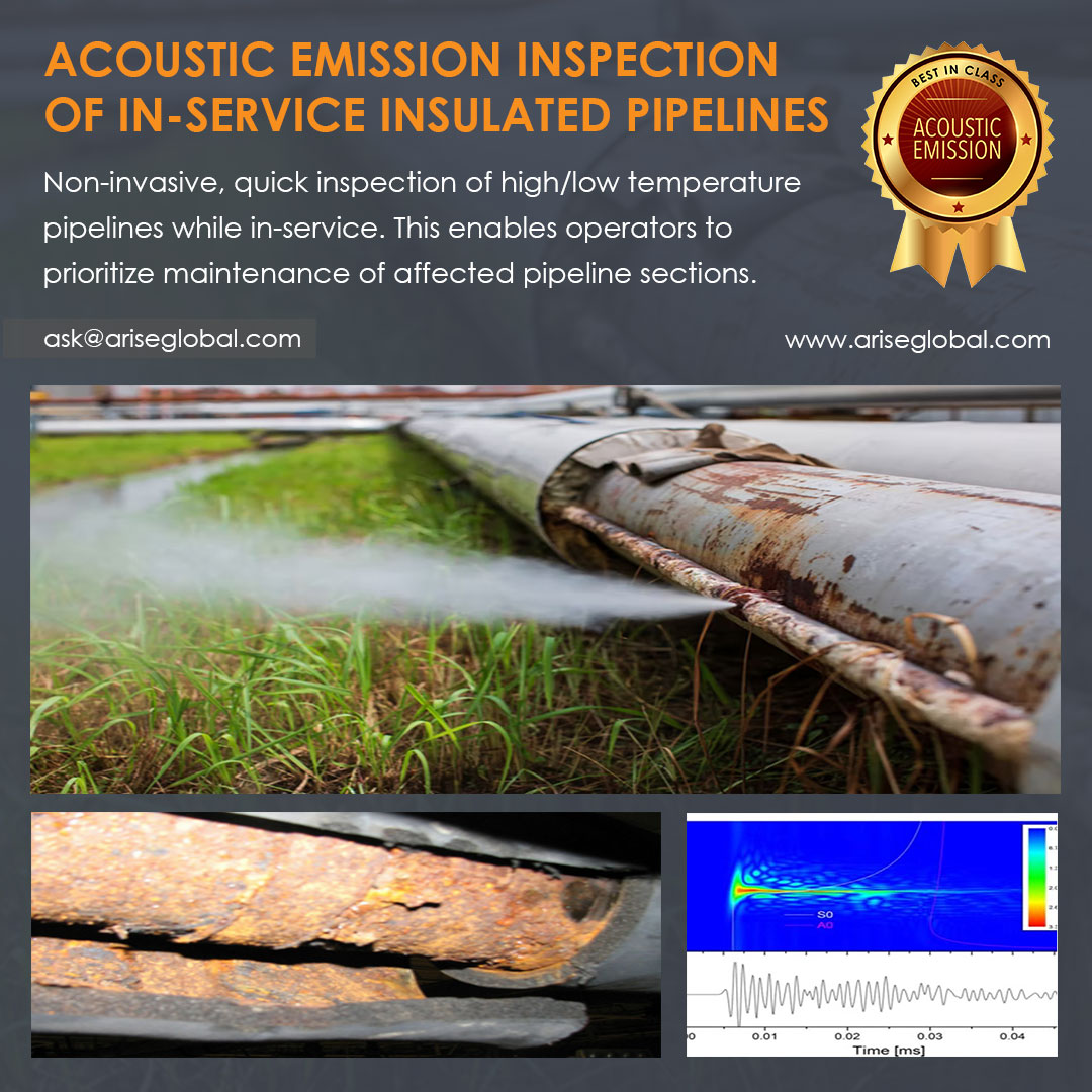Acoustic Emission - Tubular Reactors