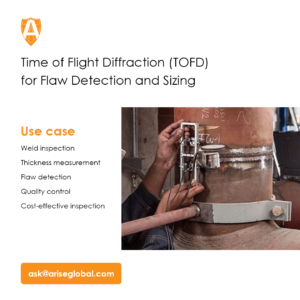 18 Time of Flight Diffraction (TOFD) for Flaw Detection and Sizing