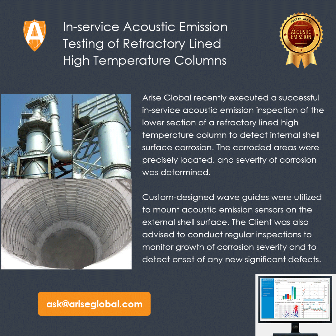 18 In-service Acoustic Emission Testing of Refractory Lined High Temperature Columns