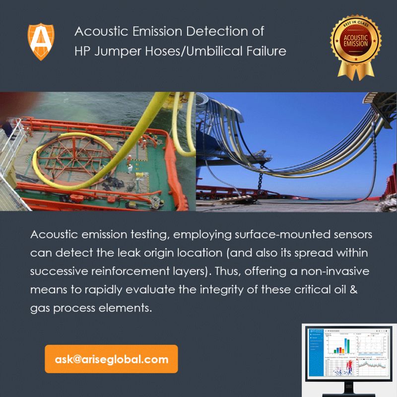 21 Acoustic Emission Detection of HP Jumper Hoses Ubilical FAilure