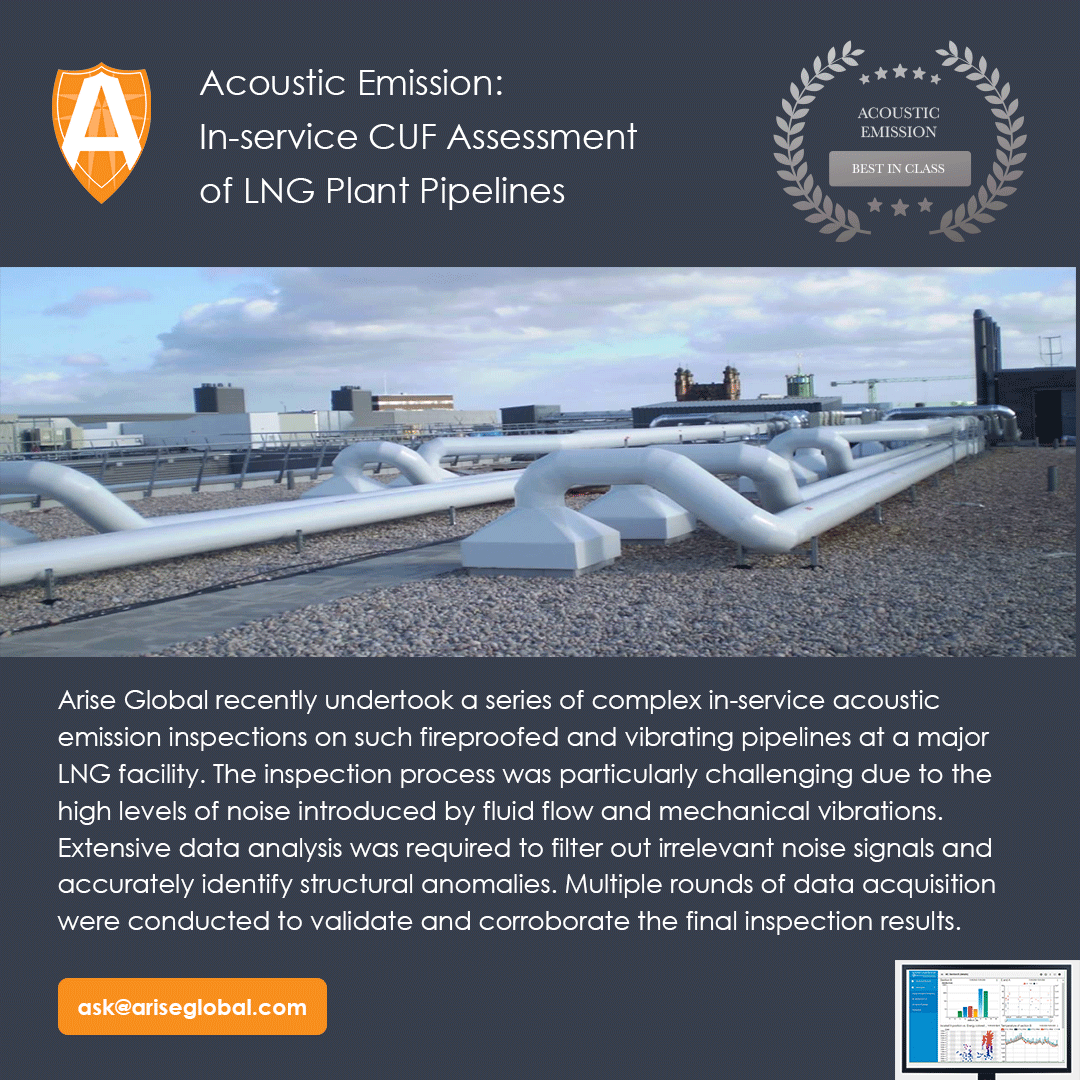 53 Acoustic Emission In-service CUF Assessment of LNG Plant Pipelines