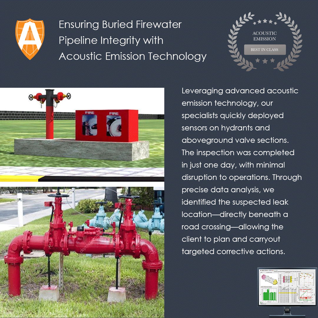 54 Acoustic Emission Inspection of In-service HP Jumper hose:Umbilicals