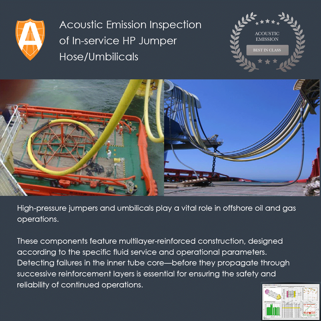 54 Acoustic Emission Inspection of In-service HP Jumper hose:Umbilicals